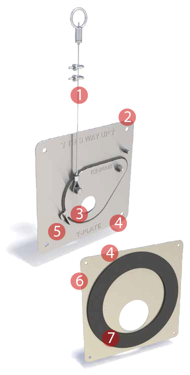 ACO Q-plate Features