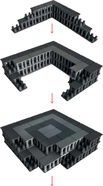 concentric ring layout